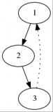 graph.png