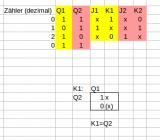 synchronz&auml;hler.png