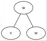 graph.png