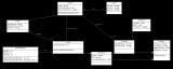 ClassDiagram.png