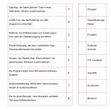 Bildschirmfoto 2019-02-12 um 16.59.41.png