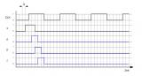 Zeitdiagramm_mit_D_Latches.jpg