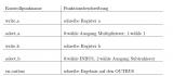kontrollpunktbeschreibung.jpg