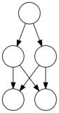 schichtgraph.png