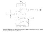 Aktivit&auml;tendiagramm.png