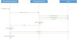Diagramm_2010.jpg