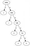 graph.png