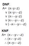 Konj + Disj. NF.png