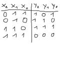 Tabelle.png
