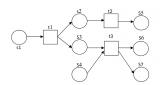 Platz-Transitions-Netz.png