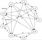 graph.png