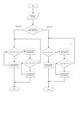 Visio-DS-WS10-&Uuml;bung_2.2.jpg