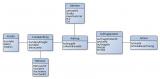 Schema.png